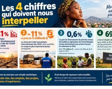 Les 4 chiffres qui doivent nous interpeller