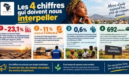 Les 4 chiffres qui doivent nous interpeller